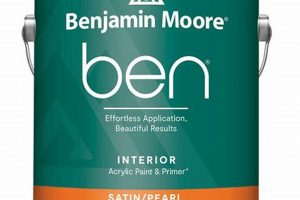 Benjamin Moore Pearl Paint: Sheen, Durability &amp; More! | Best Final Touch: Elevate Your Projects with Professional Finishing