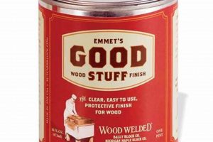 Best Good Stuff Wood Finish Guide: Protect & Enhance! | Best Final Touch: Elevate Your Projects with Professional Finishing