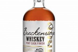 Explore Breckenridge Port Cask Finish: A Sweet Whiskey Treat | Best Final Touch: Elevate Your Projects with Professional Finishing