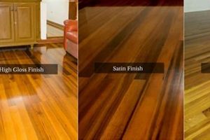 Achieve a Silky Look: Satin Wood Finish Guide & Tips | Best Final Touch: Elevate Your Projects with Professional Finishing
