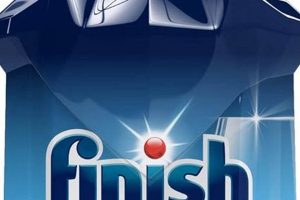 Buy Finish Jet-Dry Rinse Agent - Hard Water Protection 32oz Online! | Best Final Touch: Elevate Your Projects with Professional Finishing