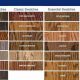 Best Wood Floor Finish Colors: Style & Durability | Best Final Touch: Elevate Your Projects with Professional Finishing