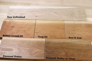 Achieve Cherry Wood Finished Beauty: Tips &amp; More | Best Final Touch: Elevate Your Projects with Professional Finishing