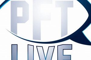 PFT Start/Finish/Turn Around: Expert Tips &amp; Techniques | Best Final Touch: Elevate Your Projects with Professional Finishing