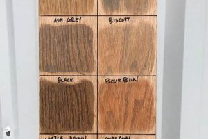 Achieve Oak Finish Look: Design, Durability & Cost | Best Final Touch: Elevate Your Projects with Professional Finishing