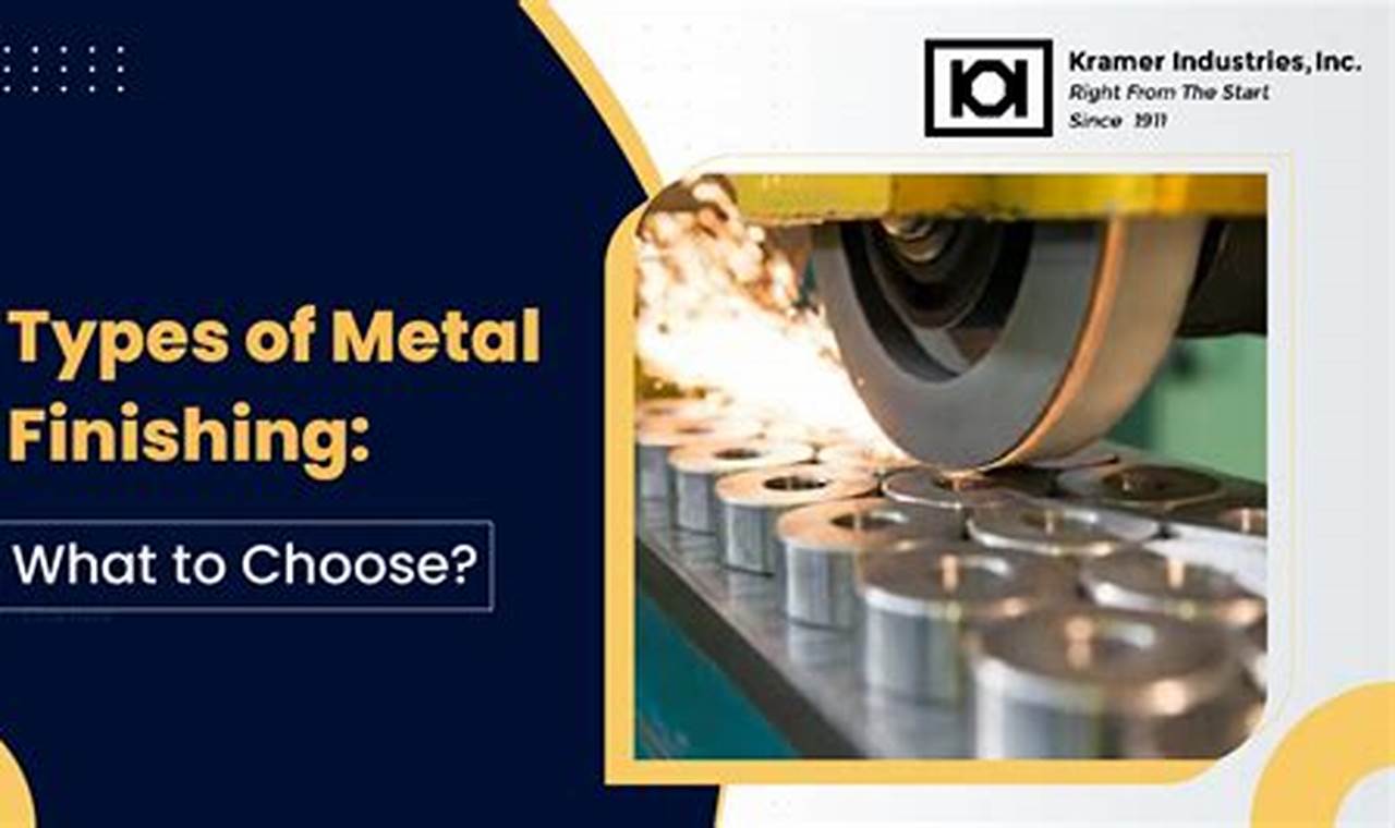 Top Metal Finishing Industries Served + Benefits | Best Final Touch: Elevate Your Projects with Professional Finishing