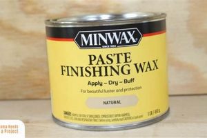 Best Finishing Wax for Painted Furniture: Protect & Shine | Best Final Touch: Elevate Your Projects with Professional Finishing