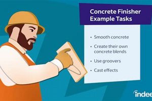 Concrete Expertise: Mastering Finisher Duties Today | Best Final Touch: Elevate Your Projects with Professional Finishing