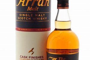 Unveiling Arran Amarone Cask Finish: A Wine-Kissed Dram | Best Final Touch: Elevate Your Projects with Professional Finishing