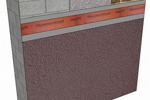 Direct Applied Exterior Finish System: Cladding Solutions | Best Final Touch: Elevate Your Projects with Professional Finishing
