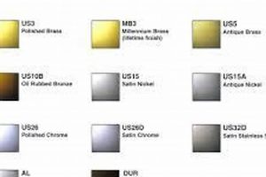 Understanding US10 Finish: Properties and Applications | Best Final Touch: Elevate Your Projects with Professional Finishing