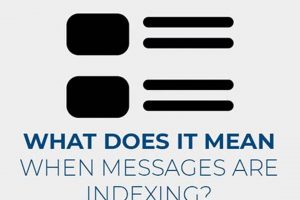 [Explained] What Does Messages Finish Indexing Mean? + | Best Final Touch: Elevate Your Projects with Professional Finishing