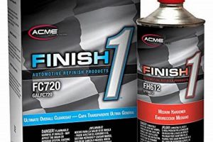 Achieve a Perfect Finish: Finish 1 Clearcoat Guide | Best Final Touch: Elevate Your Projects with Professional Finishing