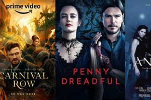 Top-Rated: Best Finished Fantasy Series of All Time! | Best Final Touch: Elevate Your Projects with Professional Finishing