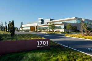 Unlocking 1701 Finishing Mill Road: History & Potential | Best Final Touch: Elevate Your Projects with Professional Finishing