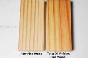Best Finished Pine Wood Projects: Benefits & Uses | Best Final Touch: Elevate Your Projects with Professional Finishing