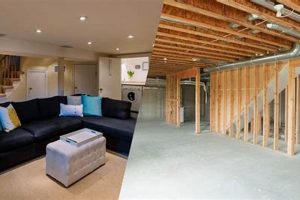 Risks of Finished Basement No Permit? Avoid Problems! | Best Final Touch: Elevate Your Projects with Professional Finishing