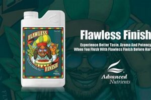 Best Flawless Finish Advanced Nutrients for Top Yields | Best Final Touch: Elevate Your Projects with Professional Finishing