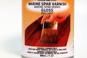 Best Marine Spar Finish: Protect & Beautify [Guide] | Best Final Touch: Elevate Your Projects with Professional Finishing