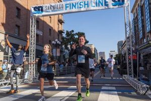 San Diego Finish Line: Races &amp; More! | Best Final Touch: Elevate Your Projects with Professional Finishing