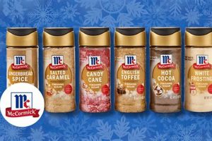 Elevate Bakes: McCormick Holiday Finishing Sugars Guide | Best Final Touch: Elevate Your Projects with Professional Finishing