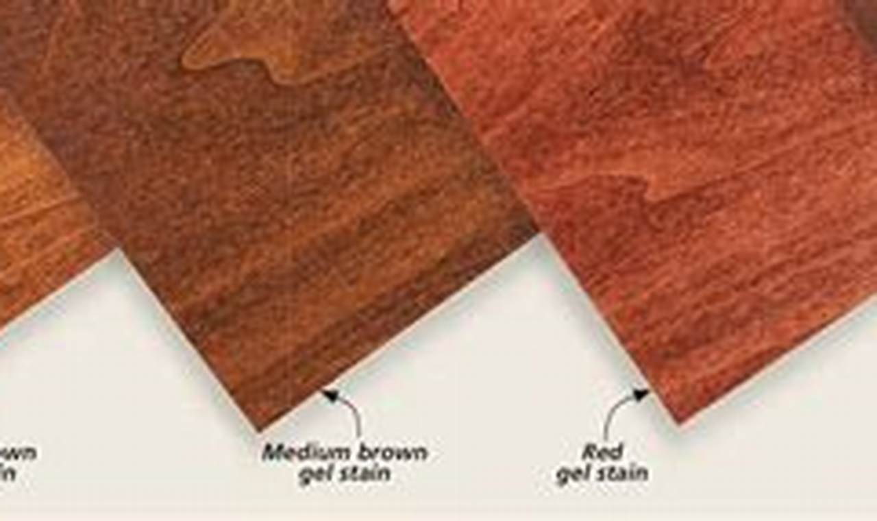 Easy Poplar Wood Finishing: Tips & Techniques Best Final Touch: Elevate Your Projects with Professional Finishing Easy Poplar Wood Finishing: Tips & Techniques | Best Final Touch: Elevate Your Projects with Professional Finishing