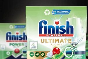 Achieve Finish Unscented Perfection: Tips & Tricks | Best Final Touch: Elevate Your Projects with Professional Finishing