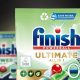 Achieve Finish Unscented Perfection: Tips & Tricks | Best Final Touch: Elevate Your Projects with Professional Finishing