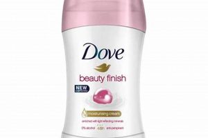 Dove Beauty Finish Deodorant: Beauty's Final Touch! Best Final Touch: Elevate Your Projects with Professional Finishing Dove Beauty Finish Deodorant: Beauty's Final Touch! | Best Final Touch: Elevate Your Projects with Professional Finishing