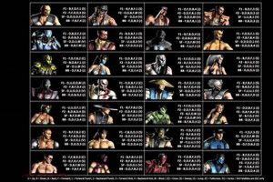 Mastering Mortal Kombat 9 Finishing Moves: Brutal & Best Best Final Touch: Elevate Your Projects with Professional Finishing Mastering Mortal Kombat 9 Finishing Moves: Brutal & Best | Best Final Touch: Elevate Your Projects with Professional Finishing