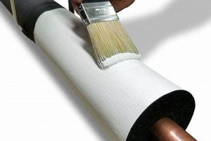 Shield & Seal: Armaflex WB Finish for Lasting Insulation Best Final Touch: Elevate Your Projects with Professional Finishing Shield & Seal: Armaflex WB Finish for Lasting Insulation | Best Final Touch: Elevate Your Projects with Professional Finishing