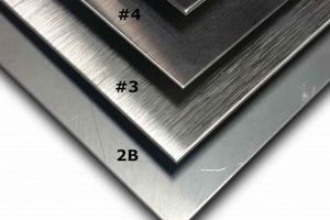 Best Stainless Steel Finishes Guide: Grades &amp; More | Best Final Touch: Elevate Your Projects with Professional Finishing