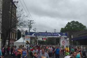 Charleston SC Finish Line: Epic Race Moments Best Final Touch: Elevate Your Projects with Professional Finishing Charleston SC Finish Line: Epic Race Moments | Best Final Touch: Elevate Your Projects with Professional Finishing