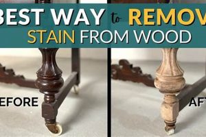 Wood Refinishing: How to Strip Finish From Wood Easily | Best Final Touch: Elevate Your Projects with Professional Finishing