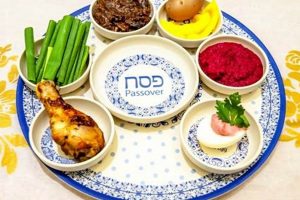 When Does Passover Finish? Dates, Times & Observances | Best Final Touch: Elevate Your Projects with Professional Finishing