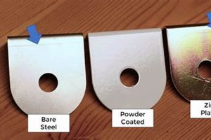 Best Zinc Finish Guide: Types, Benefits & More Best Final Touch: Elevate Your Projects with Professional Finishing Best Zinc Finish Guide: Types, Benefits & More | Best Final Touch: Elevate Your Projects with Professional Finishing