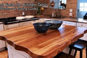 Top Finishes: Best Finish for Kitchen Table Durability Now! Best Final Touch: Elevate Your Projects with Professional Finishing Top Finishes: Best Finish for Kitchen Table Durability Now! | Best Final Touch: Elevate Your Projects with Professional Finishing