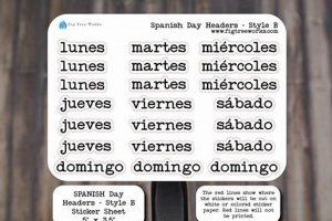 Learn to Finish: Mastering "Terminar" in Spanish | Best Final Touch: Elevate Your Projects with Professional Finishing