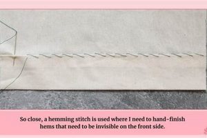 Hand Stitch Finishing: A Guide on How to Finish a Stitch by Hand Best Final Touch: Elevate Your Projects with Professional Finishing Hand Stitch Finishing: A Guide on How to Finish a Stitch by Hand | Best Final Touch: Elevate Your Projects with Professional Finishing