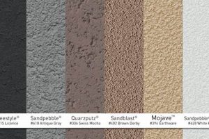Best Dryvit Stucco Finishes: Styles & Textures | Best Final Touch: Elevate Your Projects with Professional Finishing