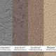 Best Dryvit Stucco Finishes: Styles & Textures | Best Final Touch: Elevate Your Projects with Professional Finishing
