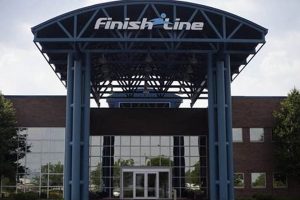 Your Finish Line Warehouse: Gear Up & Go! Best Final Touch: Elevate Your Projects with Professional Finishing Your Finish Line Warehouse: Gear Up & Go! | Best Final Touch: Elevate Your Projects with Professional Finishing