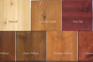 Best Way to Finish Cedar Wood: Tips &amp; Tricks | Best Final Touch: Elevate Your Projects with Professional Finishing