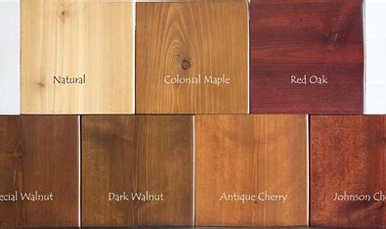 Best Way to Finish Cedar Wood: Tips &amp; Tricks | Best Final Touch: Elevate Your Projects with Professional Finishing