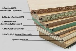 Premium MDF Finishing: Perfected Surfaces & Beyond | Best Final Touch: Elevate Your Projects with Professional Finishing