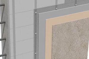 Achieve Durable Walls: Sto Finish Systems Explained | Best Final Touch: Elevate Your Projects with Professional Finishing