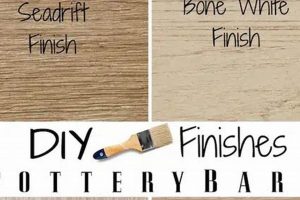 Easy Pottery Barn Finish DIY: Style Your Furniture! Best Final Touch: Elevate Your Projects with Professional Finishing Easy Pottery Barn Finish DIY: Style Your Furniture! | Best Final Touch: Elevate Your Projects with Professional Finishing