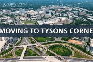 Your Guide: Finish Line Tysons Corner VA Store & Deals! | Best Final Touch: Elevate Your Projects with Professional Finishing