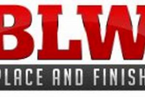 Mastering BLW Place and Finish: A Completion Guide | Best Final Touch: Elevate Your Projects with Professional Finishing