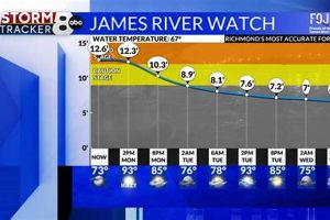 Best Level Finish Richmond VA Experts Near You | Best Final Touch: Elevate Your Projects with Professional Finishing